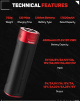 IFOOTAGE PD140H Batería Grip 140W, 27000mAh Banco de energía portát...