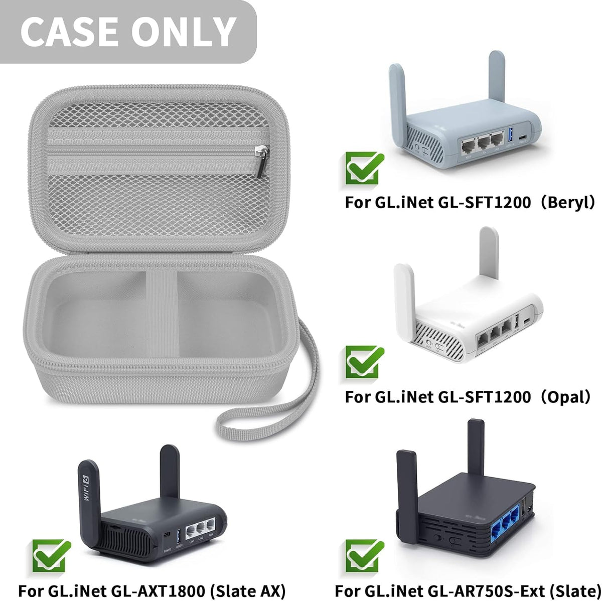 Funda para router de viaje GL.iNet GL SFT1200/MT3000/AXT1800, Gris