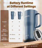 Supsonic Taza de café calentada, taza eléctrica de control de temperatura