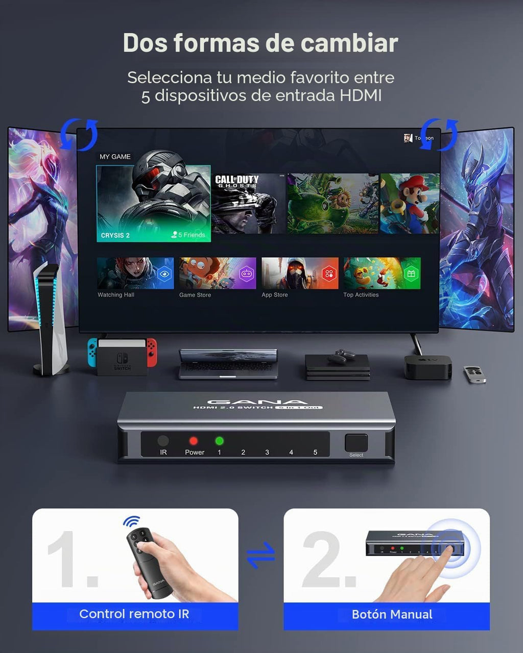 GANA HDMI interruptor 5 en 1 Salida 4K @60Hz Conmutador HDMI con control remoto