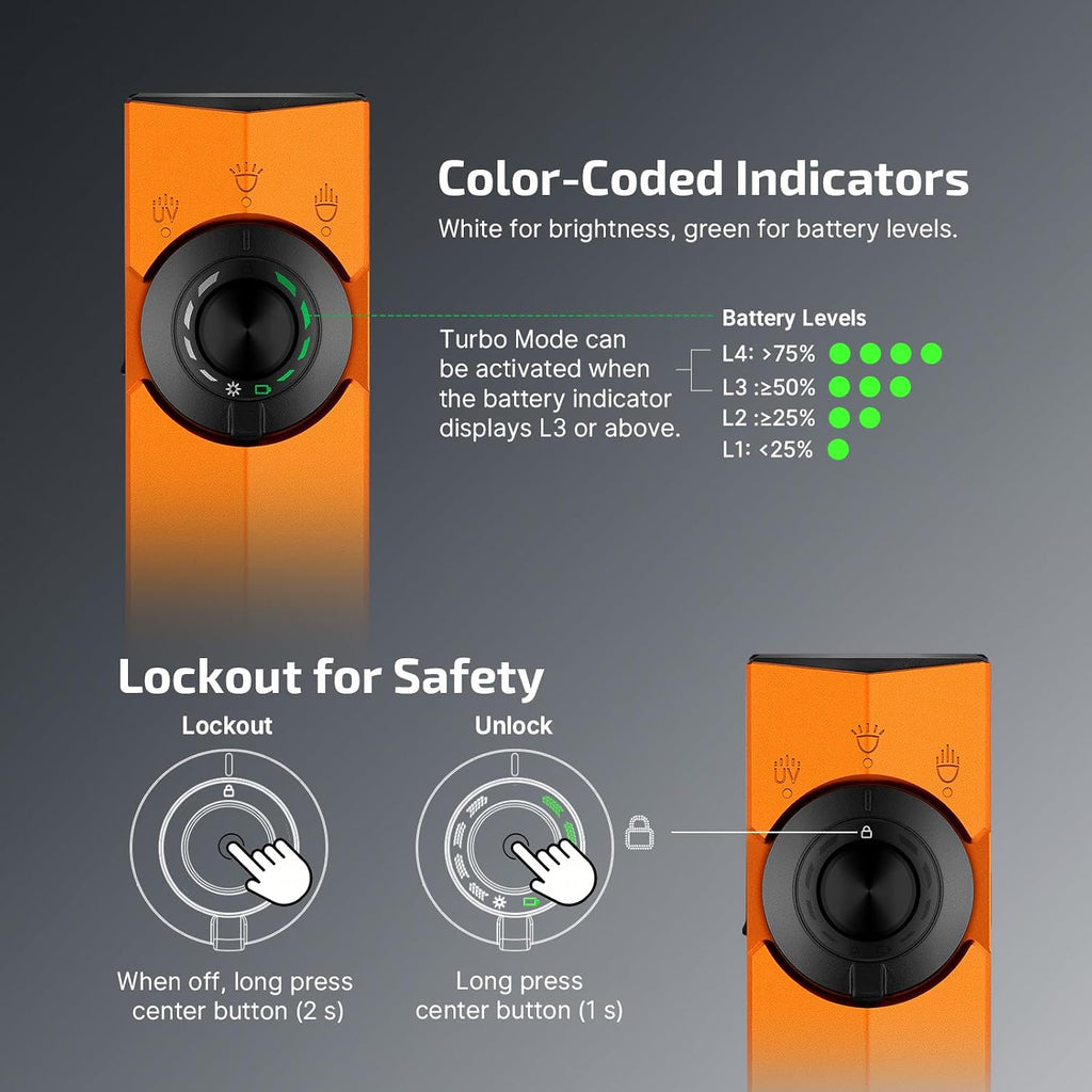 OLIGHT ArkPro EDC - Linterna plana recargable, luz de bolsillo, naranja CW