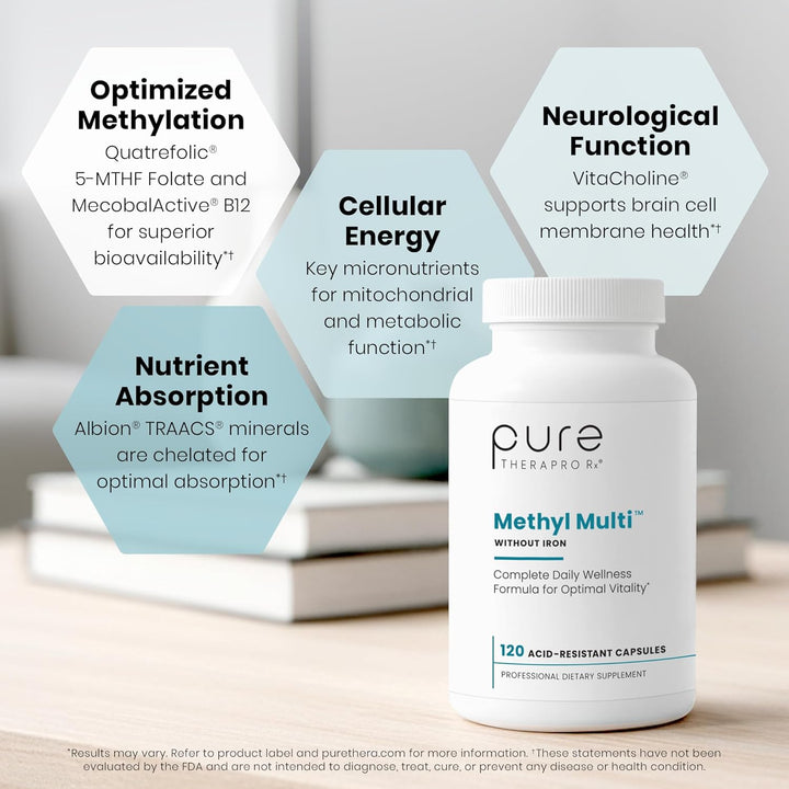 Pure Therapro Rx Multivitamínico metilado para hombres y mujeres |...