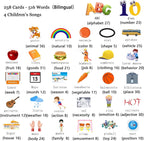 Startcan Tarjetas parlantes en español e inglés para niños pequeños de 1 a 6 años, juguetes audibles para que los niños aprendan español - 258 tarjetas y 516 palabras (Rosa)