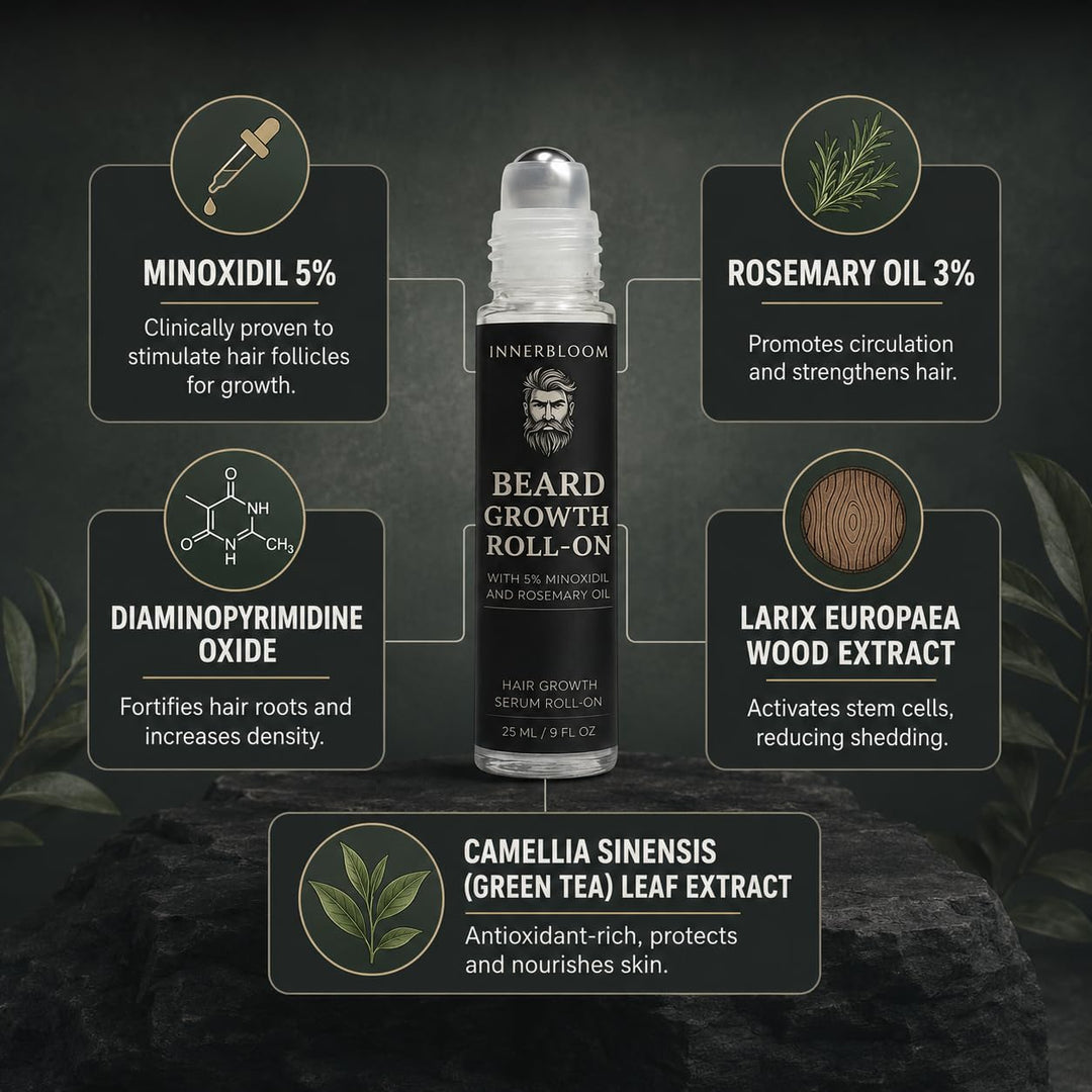 Innerbloom Minoxidil - Rodillo de crecimiento de barba con aceite d...