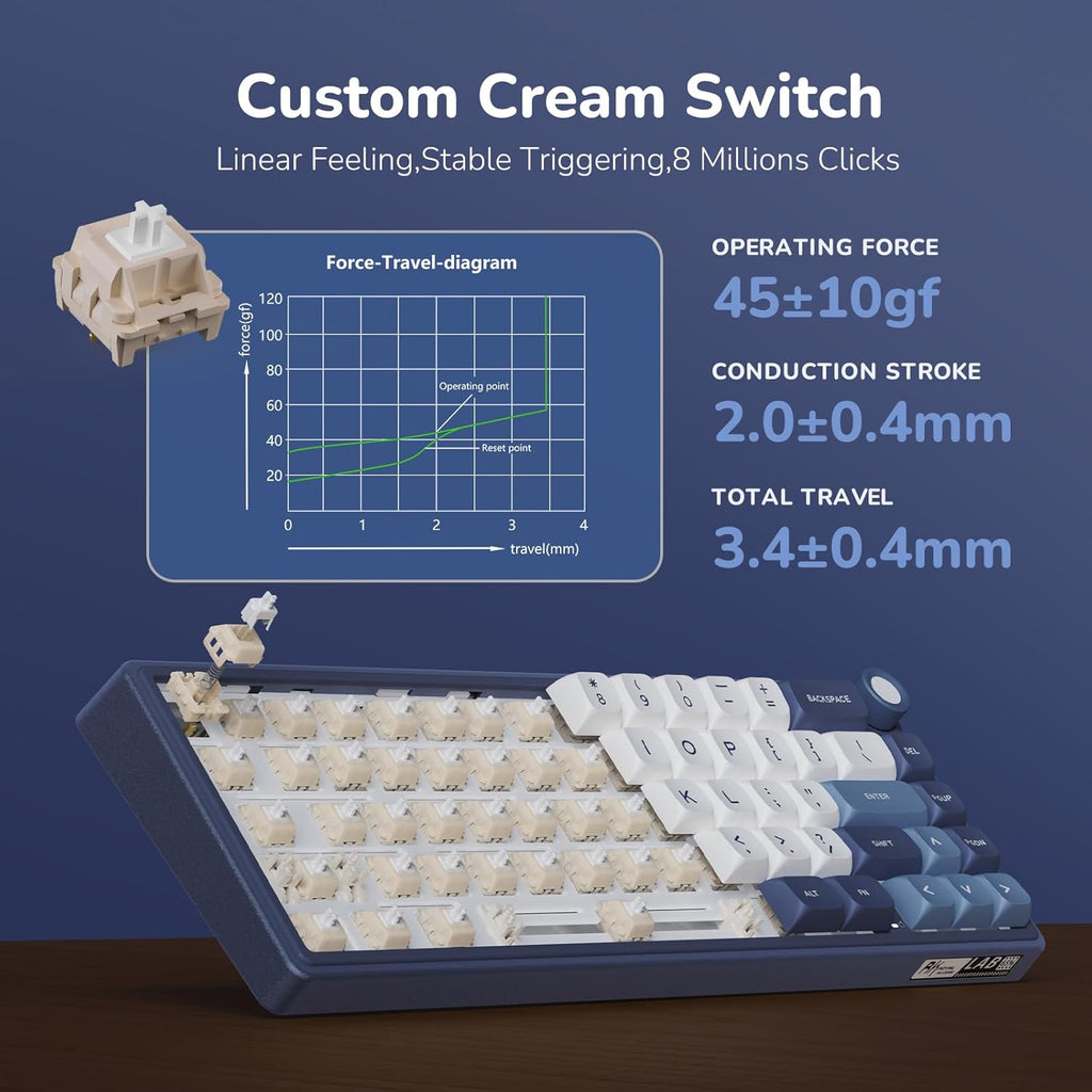 RK ROYAL KLUDGE R65 Teclado para juegos con cable con perilla de vo...