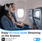 Transmisor Receptor Bluetooth, Adaptador Bluetooth para Avión para TV (Negro)