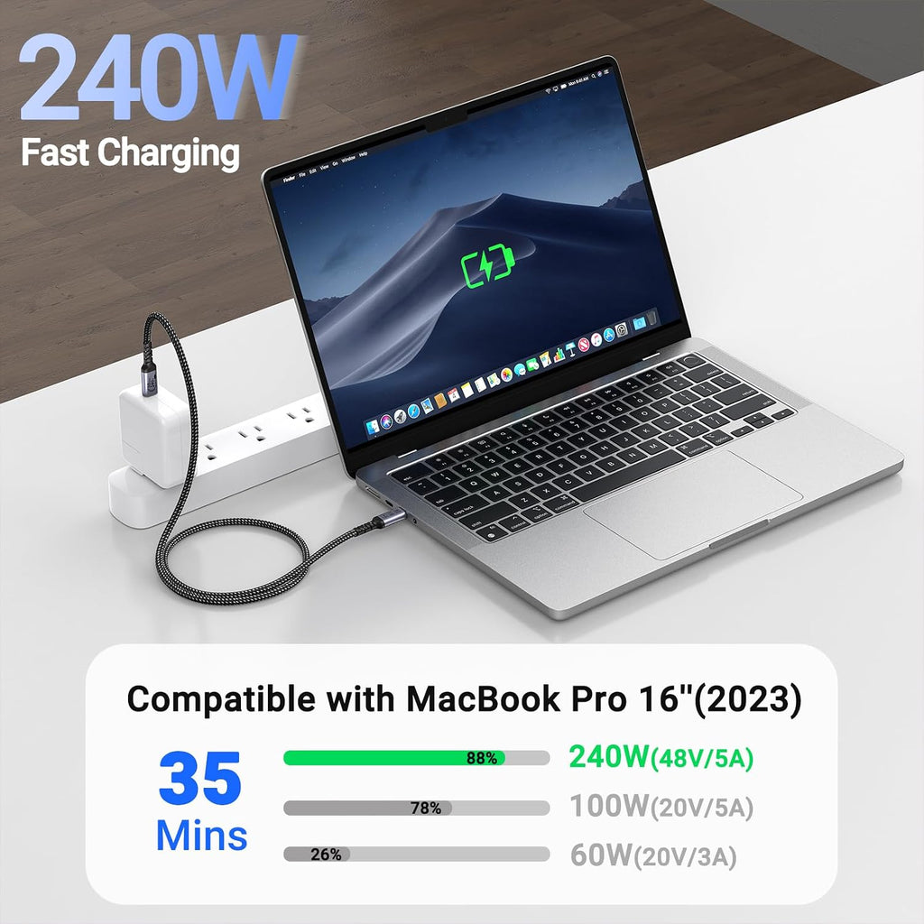 80Gbps USB 4.0 para Thunderbolt 4 Cable 3.3 ft, 2 Paquetes, 240W