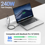 80Gbps USB 4.0 para Thunderbolt 4 Cable 3.3 ft, 2 Paquetes, 240W