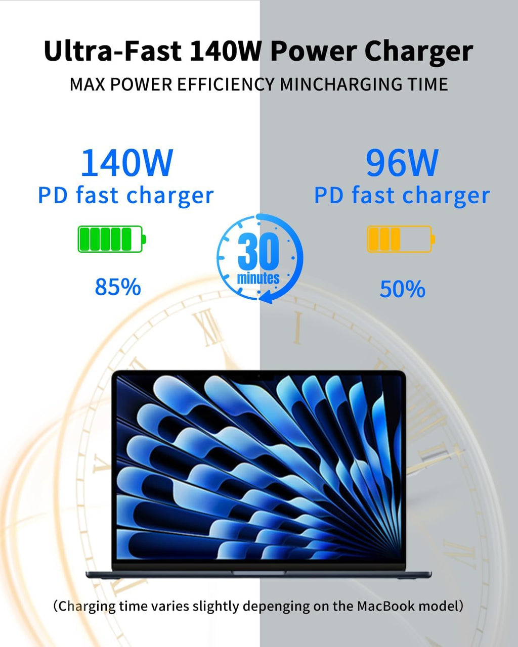 Cargador MacBook Pro, Adaptador de Energía USB C de 140W, Cable USB C a USB-C de 10 pies