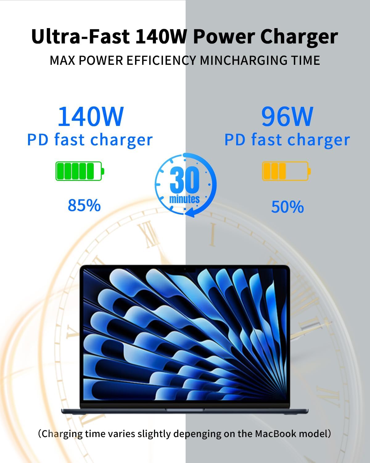 Cargador MacBook Pro, Adaptador de Energía USB C de 140W, Cable USB C a USB-C de 10 pies