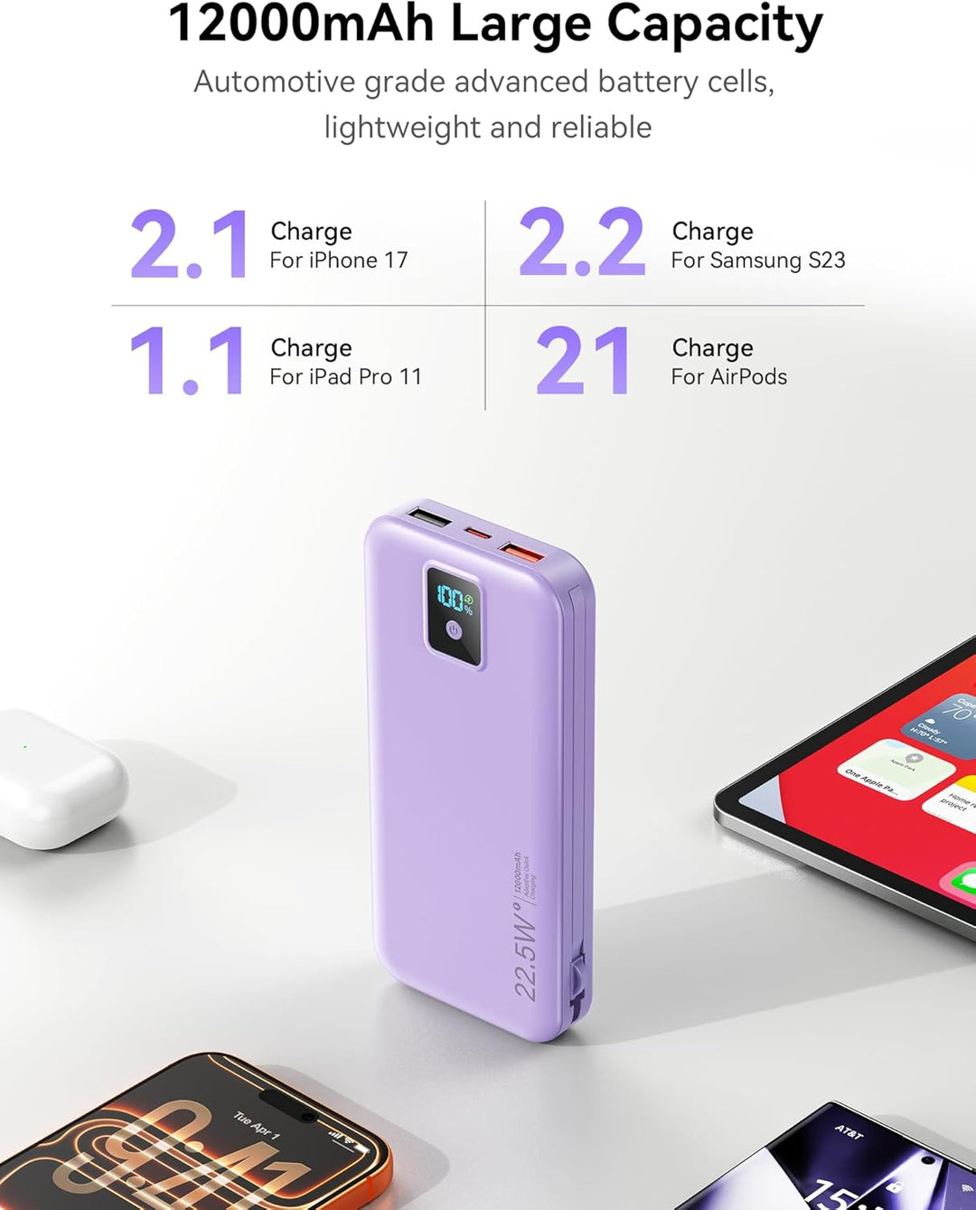 Cargador portátil, cargador de batería de carga rápida de 12000 mAh...