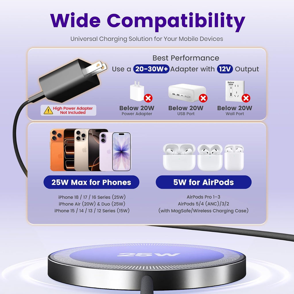 Cargador inalámbrico MagSafe de 25 W para almohadilla magnética de carga