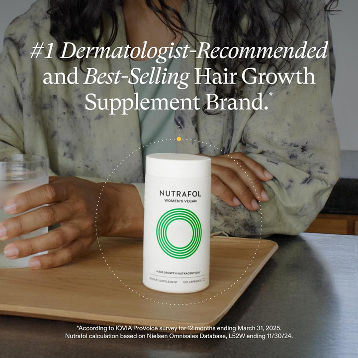 Nutrafol - Suplementos de crecimiento del cabello para mujeres de 1...