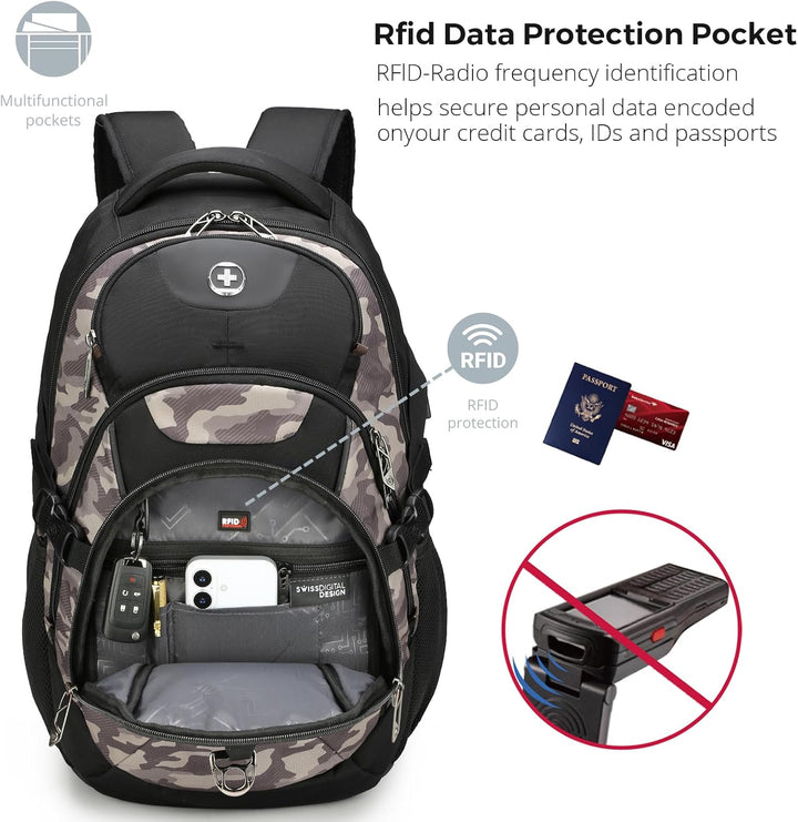 swissdigital Mochila para portátil de viaje de negocios, para hombr...