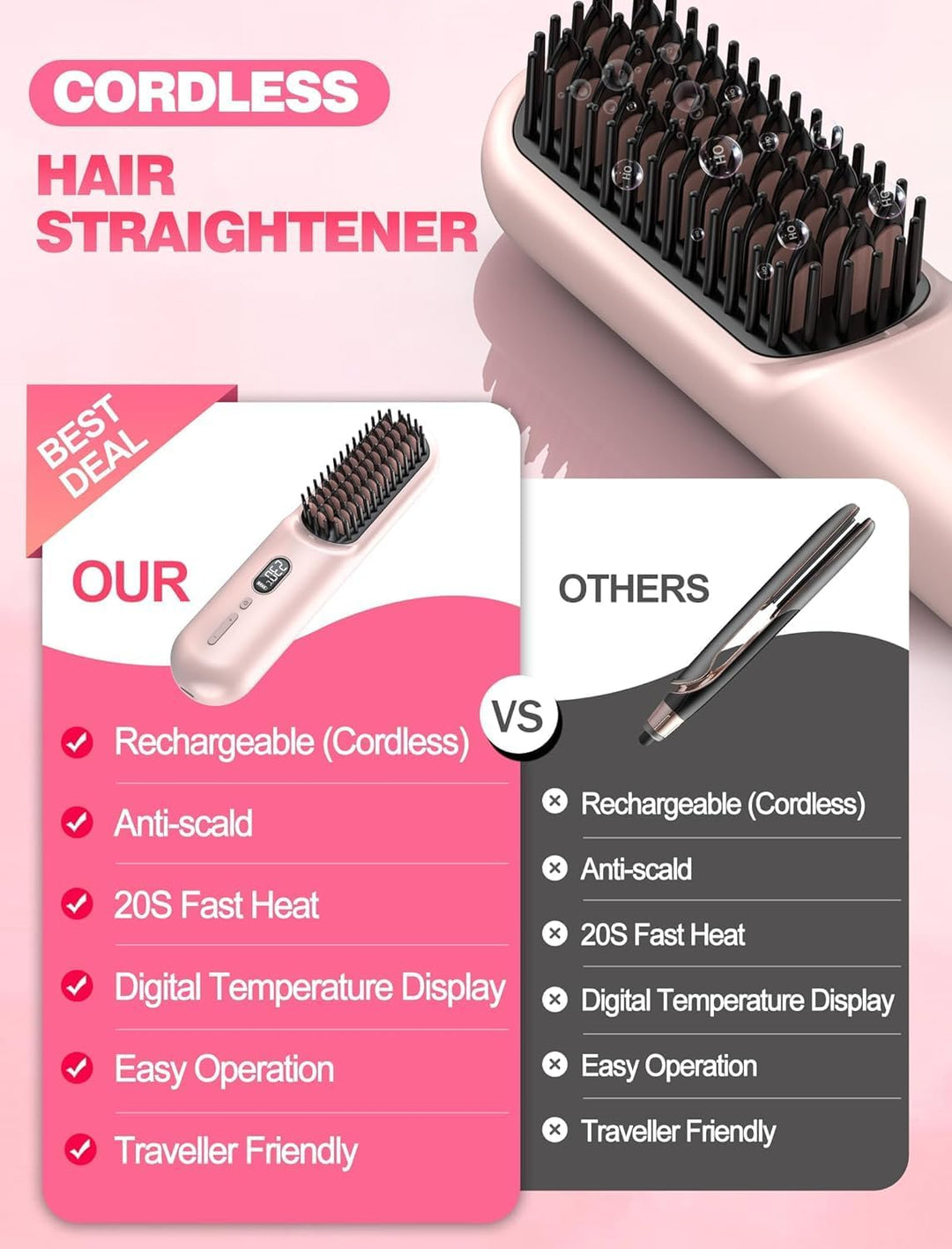 Cepillo alisador de pelo inalámbrico Go Brush Pro para cabello cort...