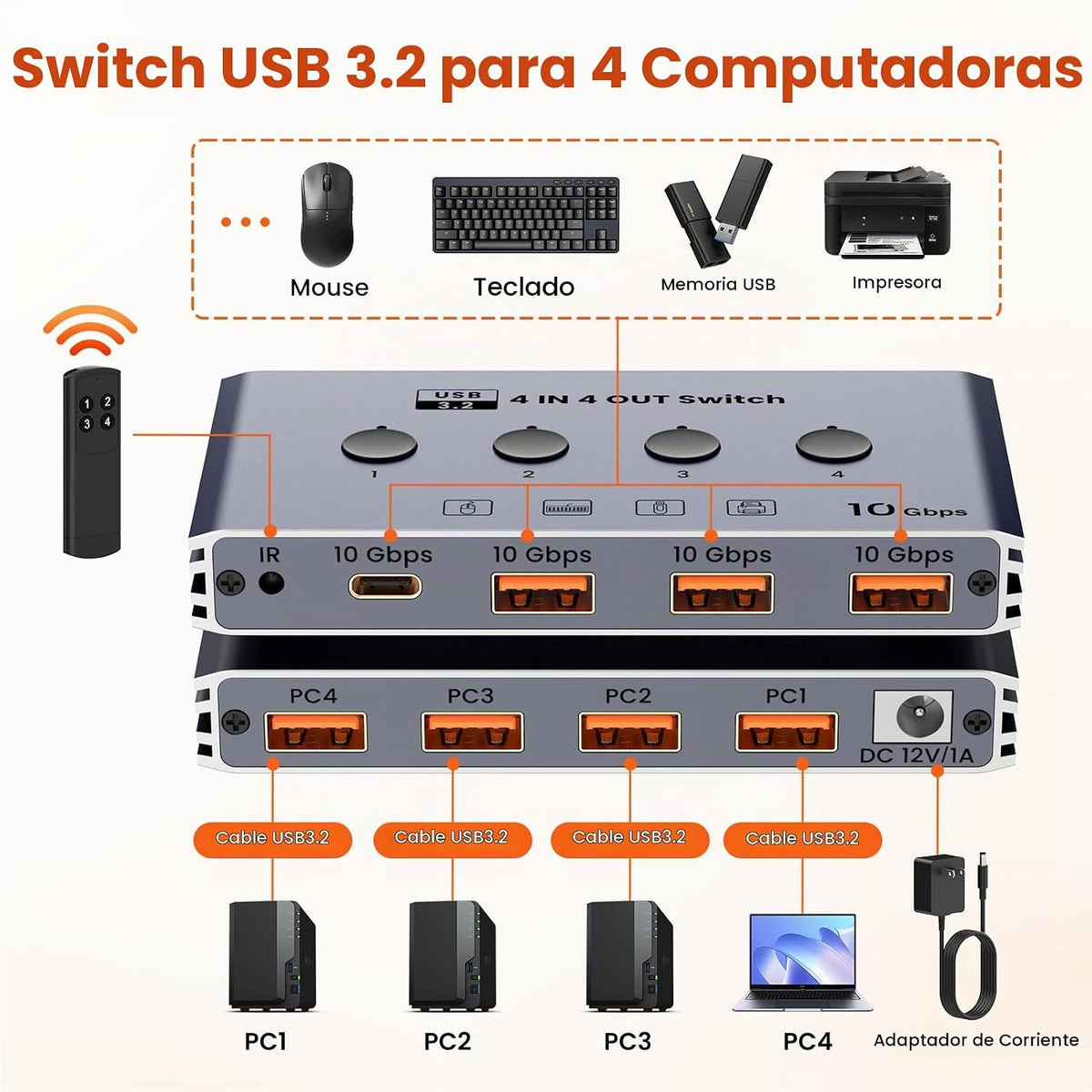 Selector de conmutador USB 3.2 4 computadoras comparten 4 dispositivos USB 10Gbps Interruptor de uso compartido USB de alta velocidad con 1 USB-C y 3 puertos USB-A, conmutador de teclado y mouse para
