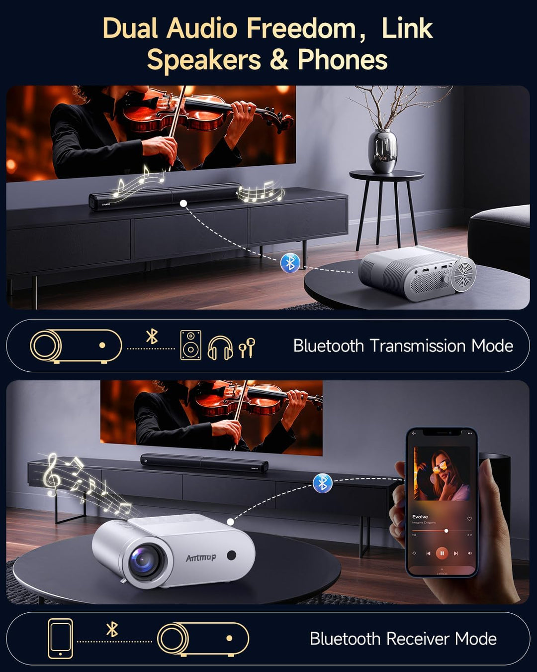 Mini proyector con WiFi y Bluetooth, soporte 1080P proyector portát...