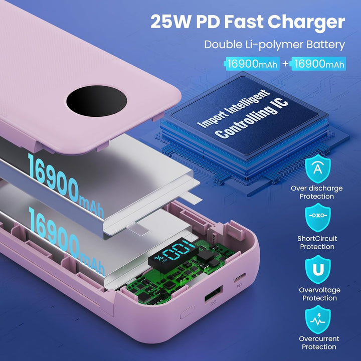 Cargador portátil de 33800 mAh USB C con cables integrados y enchuf...