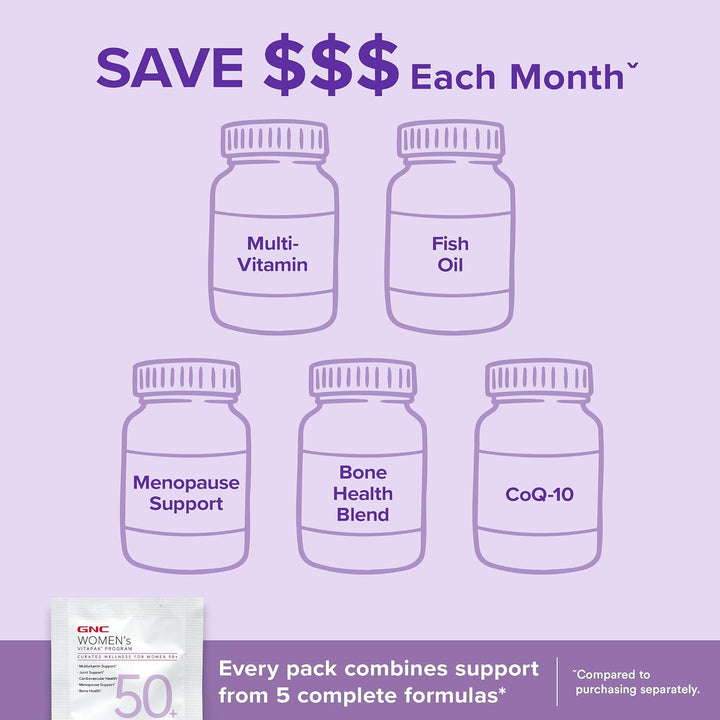GNC Vitapak 50+ para mujeres, paquete multivitamínico 5 en 1, hormo...