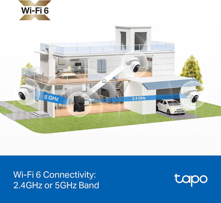 Tapo - Cámara de seguridad para exteriores con cable, panorámica\/i...