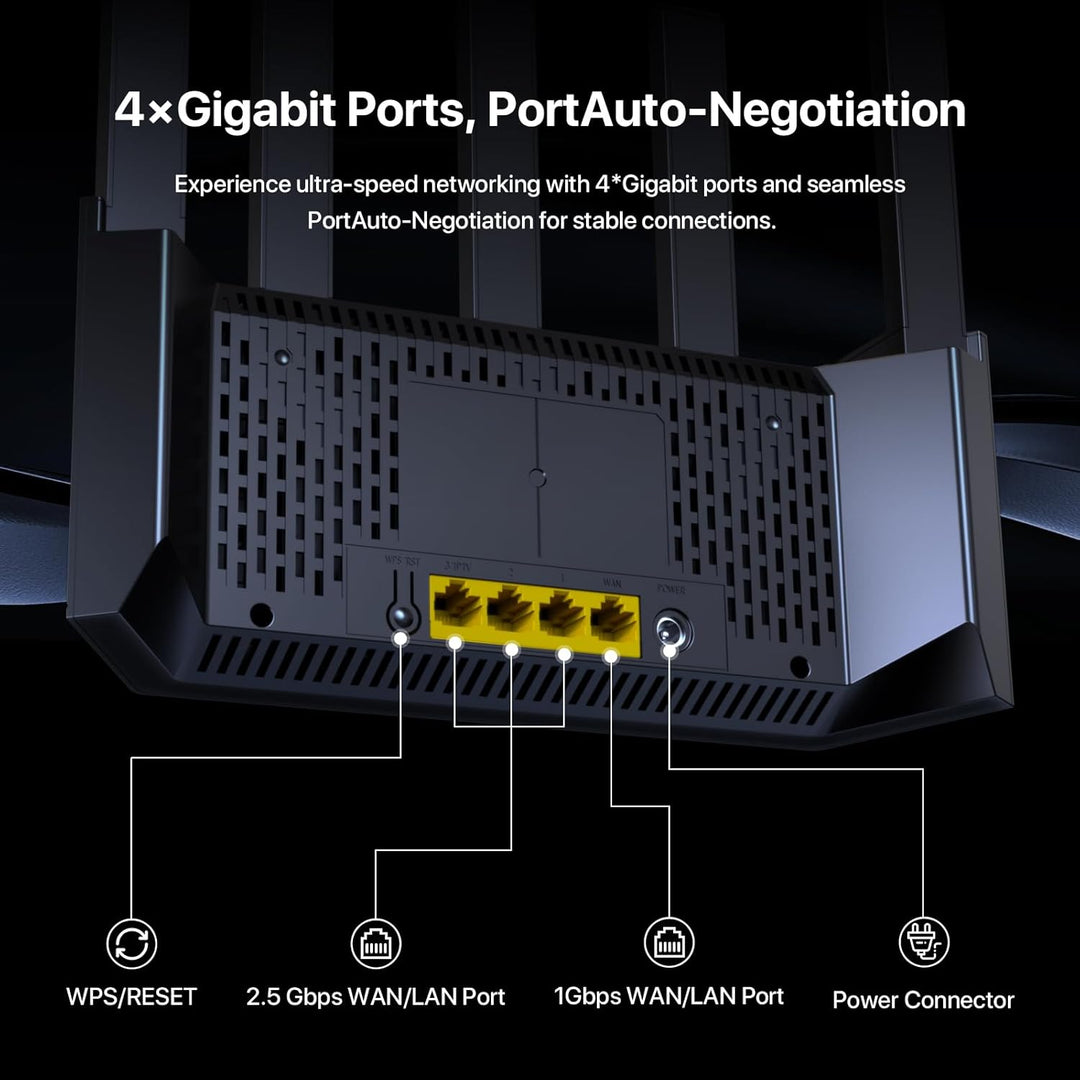 Enrutador WiFi 7 de Doble Banda Tenda BE5100 (RE6L Pro) \u2013 Puer...