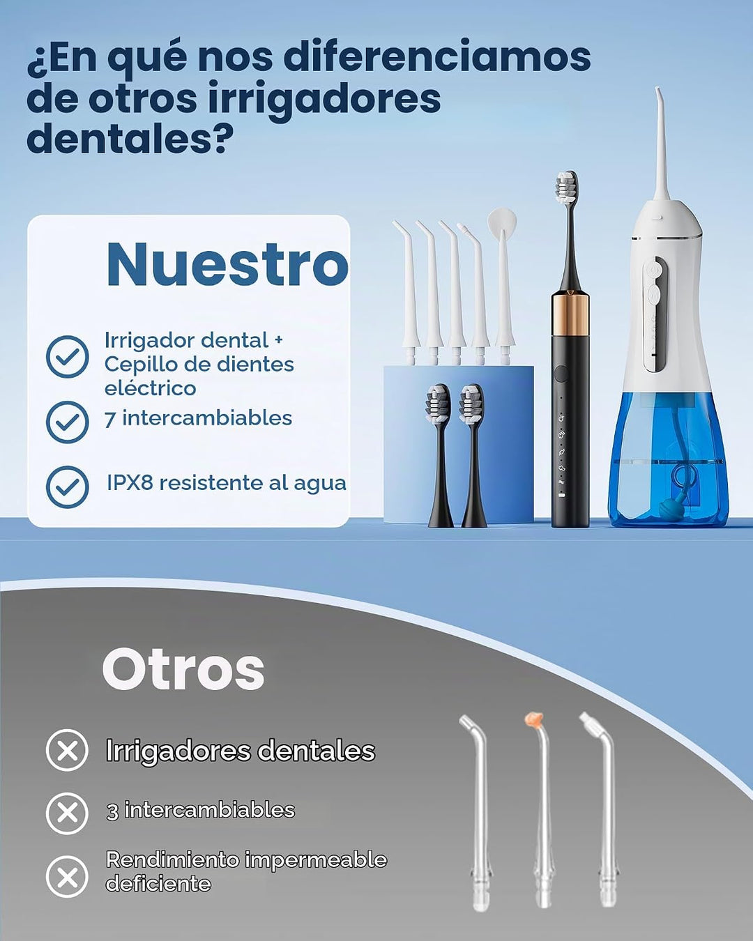 Cepillo de dientes eléctrico sónico y hilo dental eléctrico para ad...