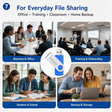 Eleve su almacenamiento de datos con las unidades flash USB 2.0 de...