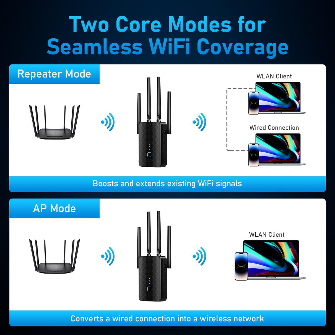 Amplificador de señal con extensor WiFi banda dual de 58
