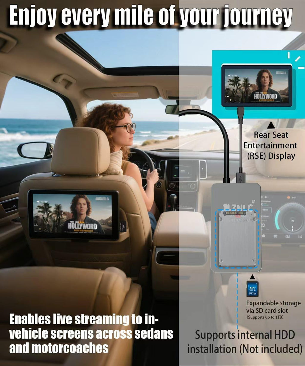 Reproductor multimedia 4K Ultra HD y caja de disco duro 2 en 1 Señalización digital | Reproducir H.265/HEVC H.264/AVC MP4 MKV, música MP3, fotos JPG reproducción automática y reanudación compatible