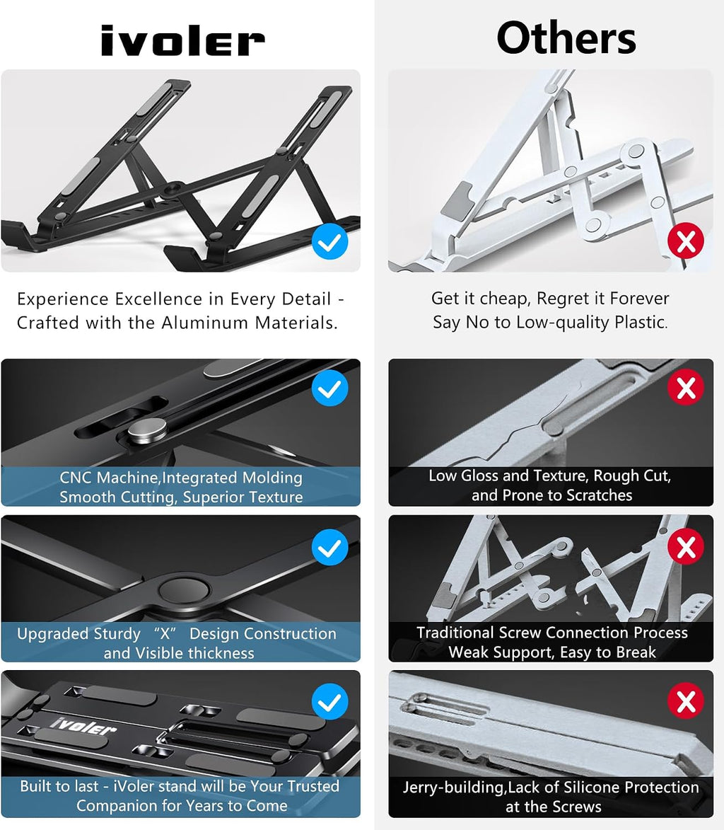 ivoler Soporte para laptop, soporte elevador para laptop, soporte para tableta de computadora, 6 ángulos ajustables, de aluminio, ergonómico, plegable, soporte de escritorio portátil compatible con