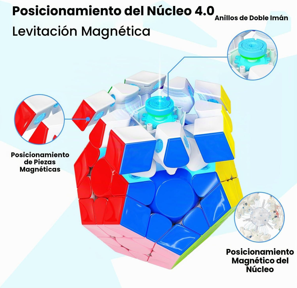GAN Megaminx Maglev, cubo magnético pentagonal de velocidad con 160 imanes, 36 sensaciones de mano personalizables, corte de esquina de 90°, rompecabezas sin calcomanías, juguete STEM 3D para niños