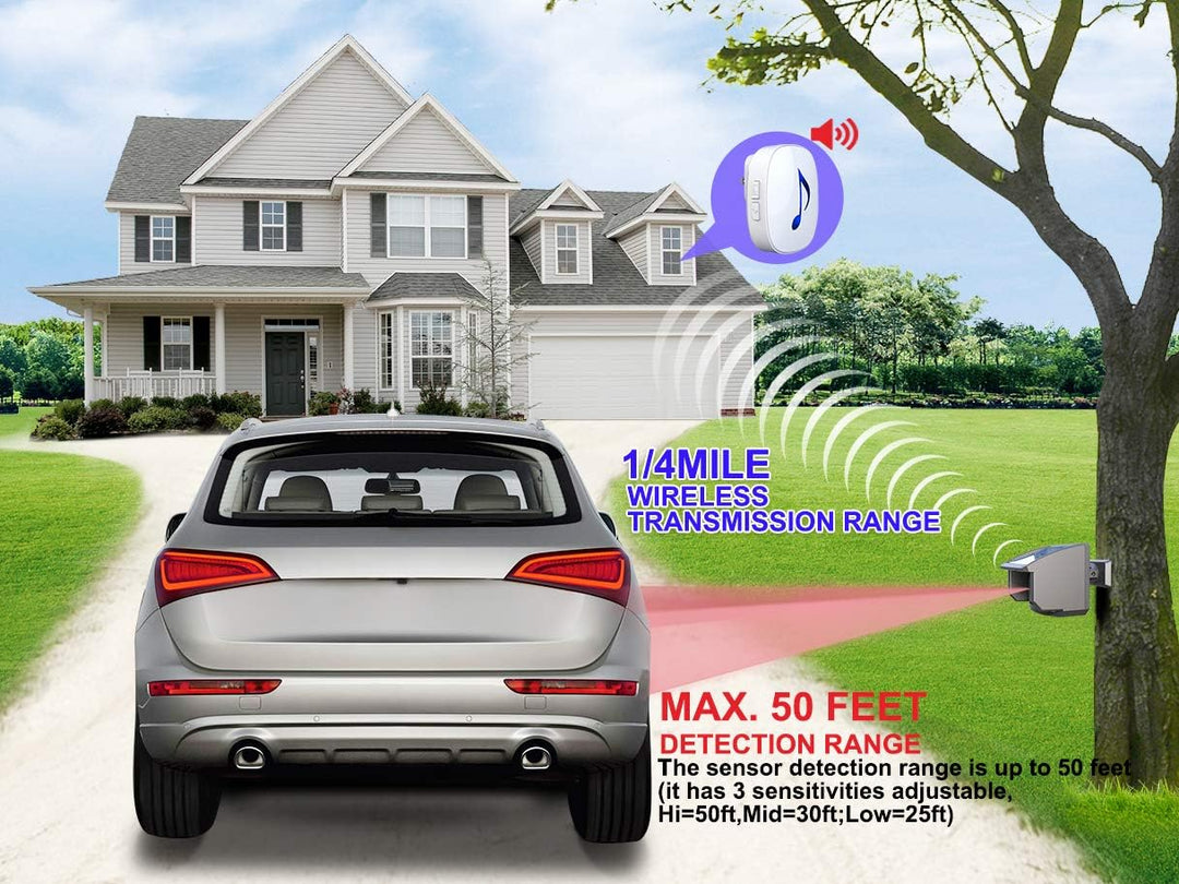 Htzsafe Sistema de alarma solar para entrada de vehículos