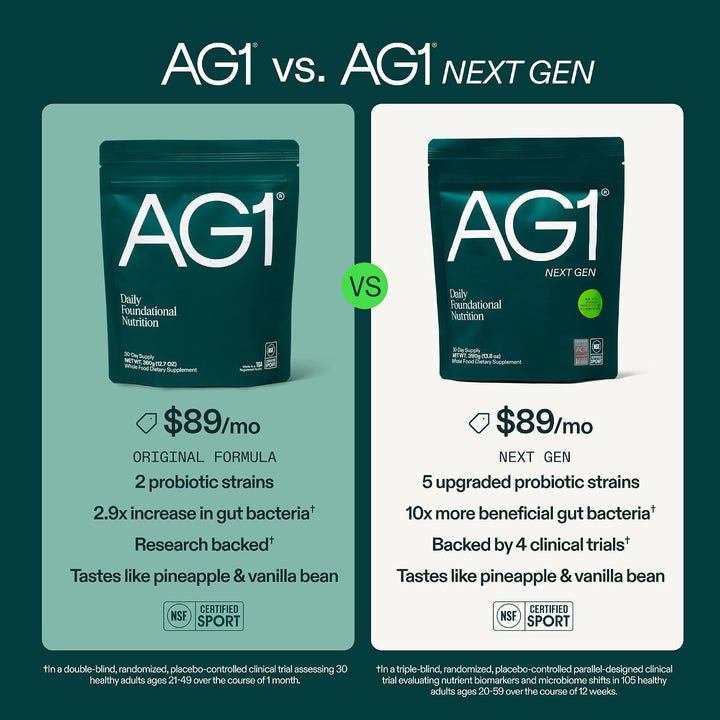AG1 Athletic Greens Kit de inicio de 7 días, polvo todo en uno con...