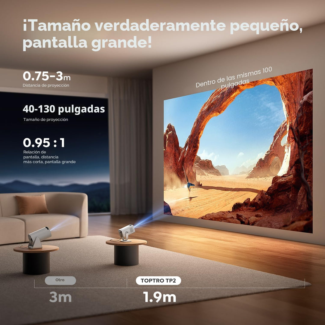 Mini-proyector con WiFi6 y Bluetooth bidireccional 5.4, soporte 108...