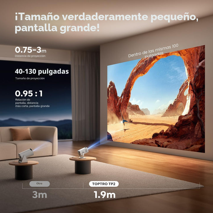 Mini-proyector con WiFi6 y Bluetooth bidireccional 5.4, soporte 108...