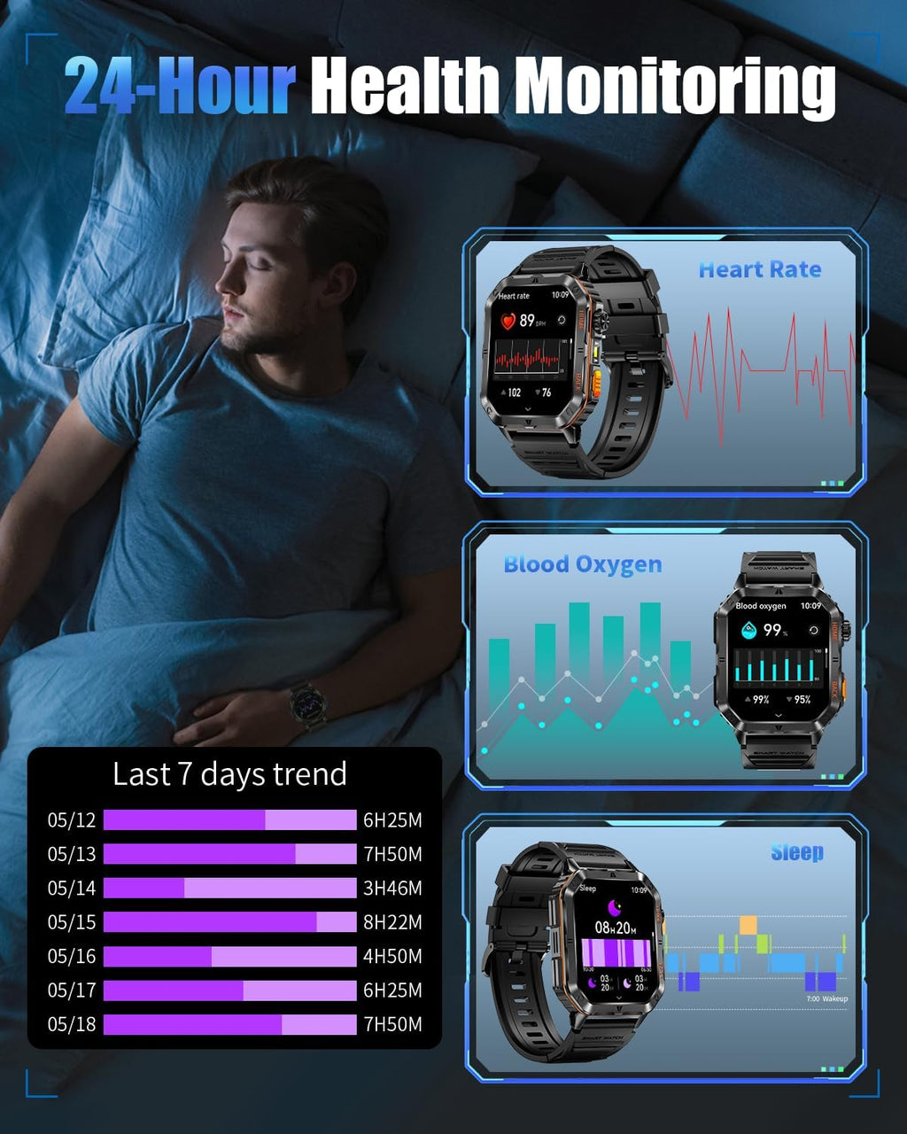 Military Smarty Watch para Hombres, Reloj Inteligente de 2.01" con Batería de 1200mAh, Linterna, Llamadas Entrantes/Salientes, Monitor de Ritmo Cardíaco/Sueño, 100+ Modos Deportivos, Fitness Tracker para Android/iPhone