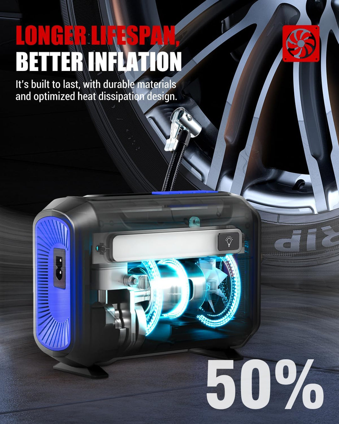 ROCGORLD R8 Inflador de Neumáticos Compresor de Aire Portátil, Comp...