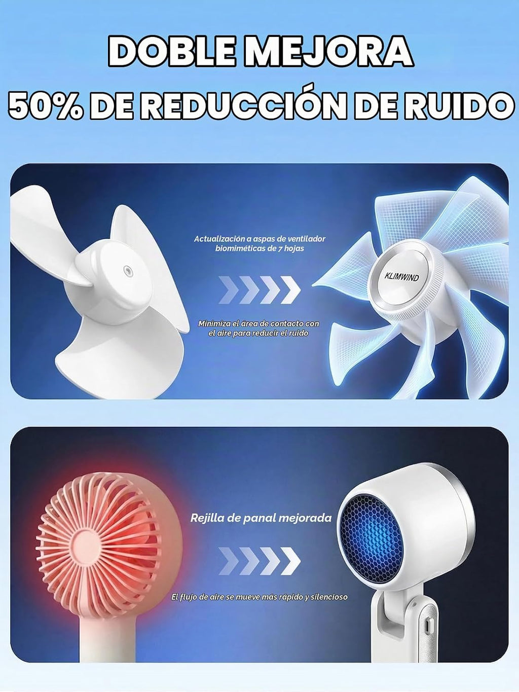 KIMWIND Ventilador turbo portátil de mano, viento de 5 engranajes,...