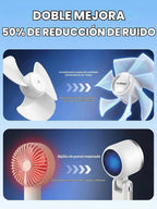 KIMWIND Ventilador turbo portátil de mano, viento de 5 engranajes,...