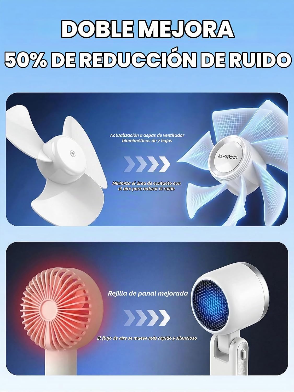 KIMWIND Ventilador turbo portátil de mano, viento de 5 engranajes,...