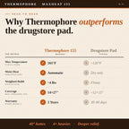 Thermophore MaxHEAT Modelo 155 - Almohadilla térmica húmeda, XL 14 x 27