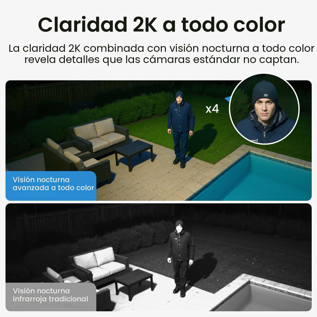 aosu Sistema al aire libre inalámbrico de las cámaras de seguridad solares