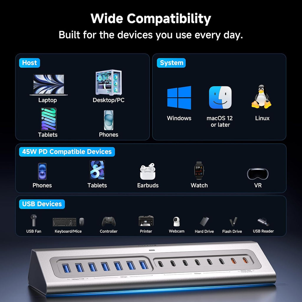 Gitfos, hub USB 3.2, alimentado
