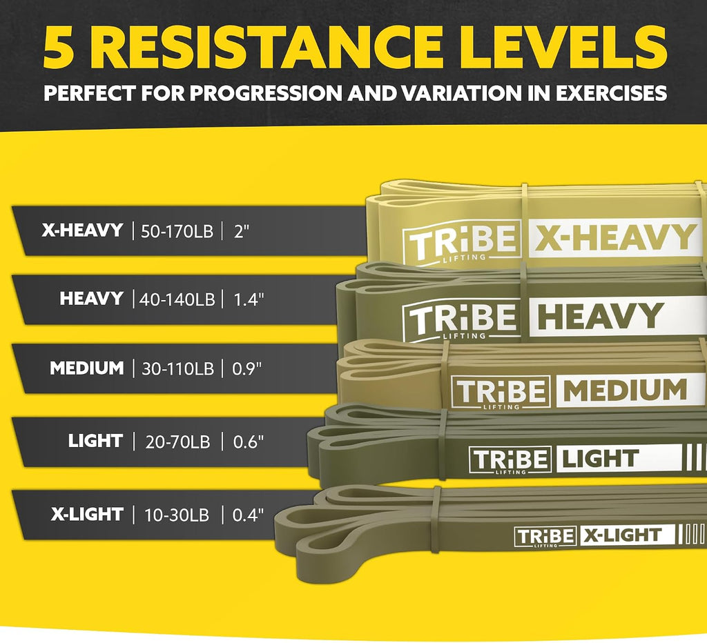 Tribe Lifting Bandas de resistencia para entrenar hombres y mujeres – Juego de 5 bandas de dominadas para entrenamiento de fuerza, bandas de ejercicio con asas, anclaje de puerta y opciones de barra