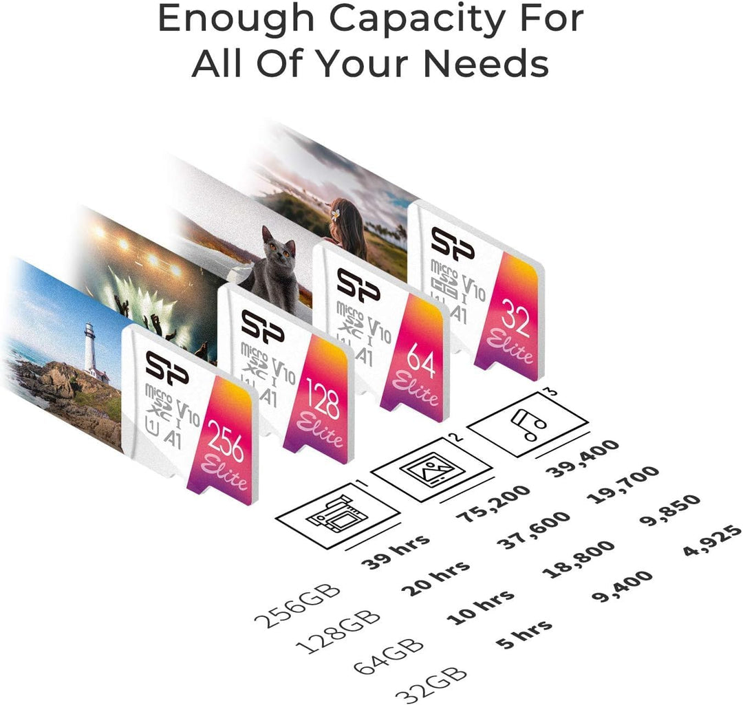 Silicon Power - Paquete de 3 tarjetas de memoria microSDXC Elite UH...