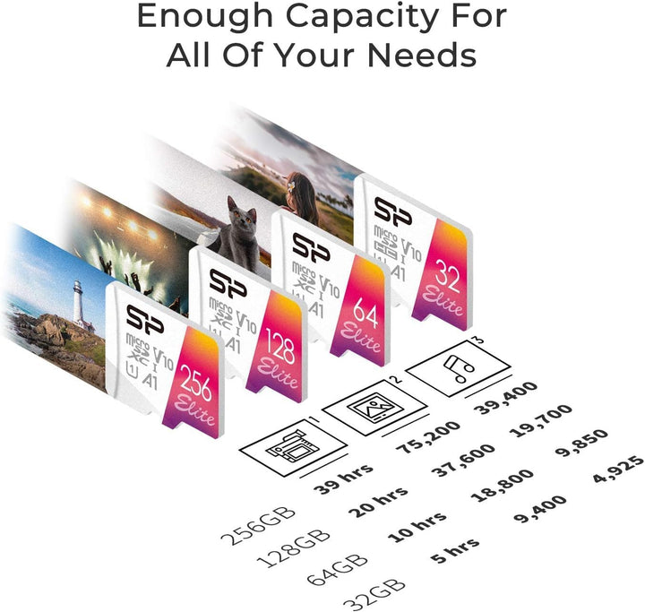 Silicon Power - Paquete de 3 tarjetas de memoria microSDXC Elite UH...