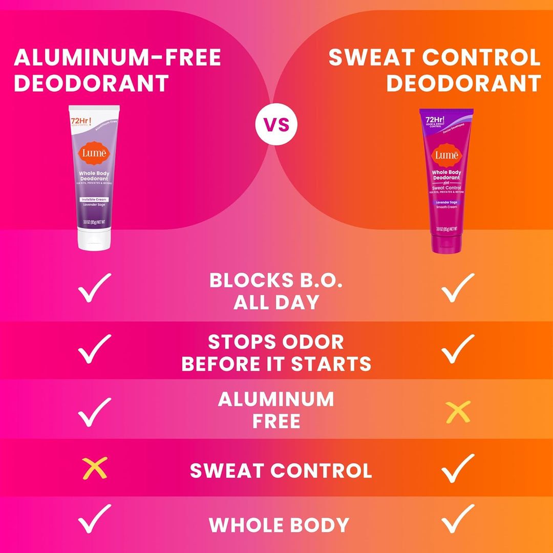 Lume Desodorante para todo el cuerpo Plus Control de sudor - Crema...