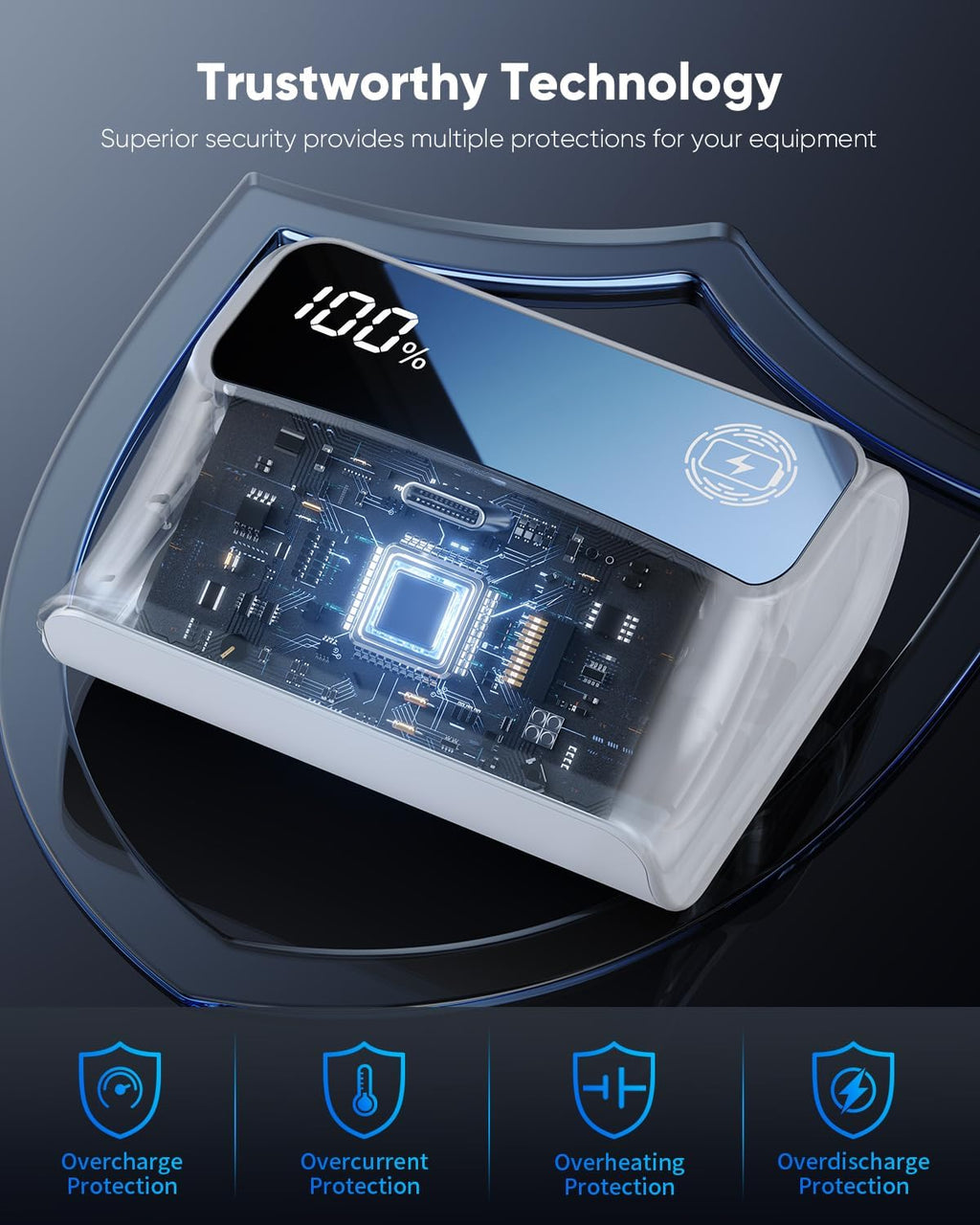 FASTSNAIL LED Display 7400mWh Battery Pack para PS5 DualSense Controller