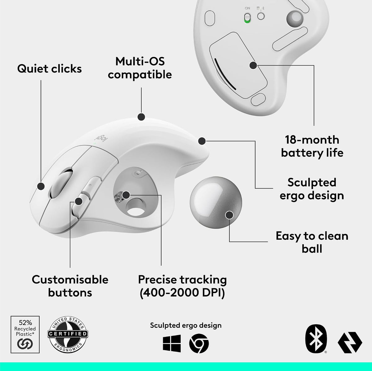 Logitech Ergo M575S Ratón Inalámbrico Trackball, Ratón Inalámbrico...
