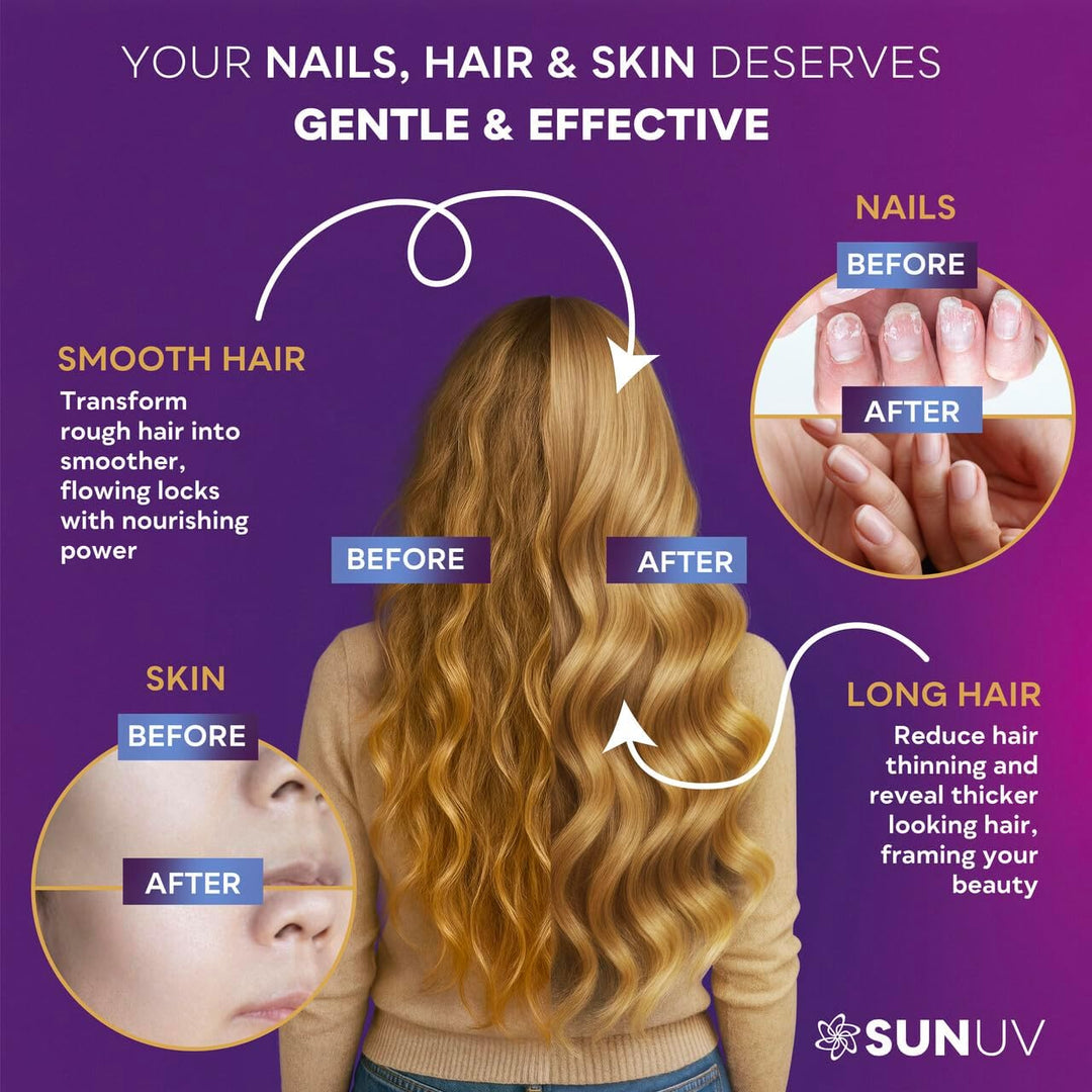 SUNUV Biotina 10,000 mcg | Colágeno | Queratina - 80,000 mcg Vitami...